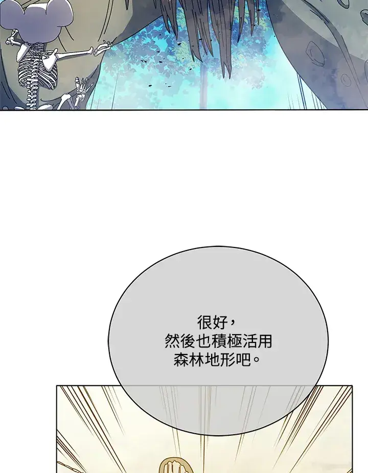 《死灵术师学院的召唤天才》第38话图53