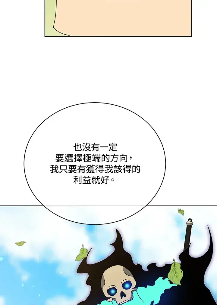 《死灵术师学院的召唤天才》第50话图64