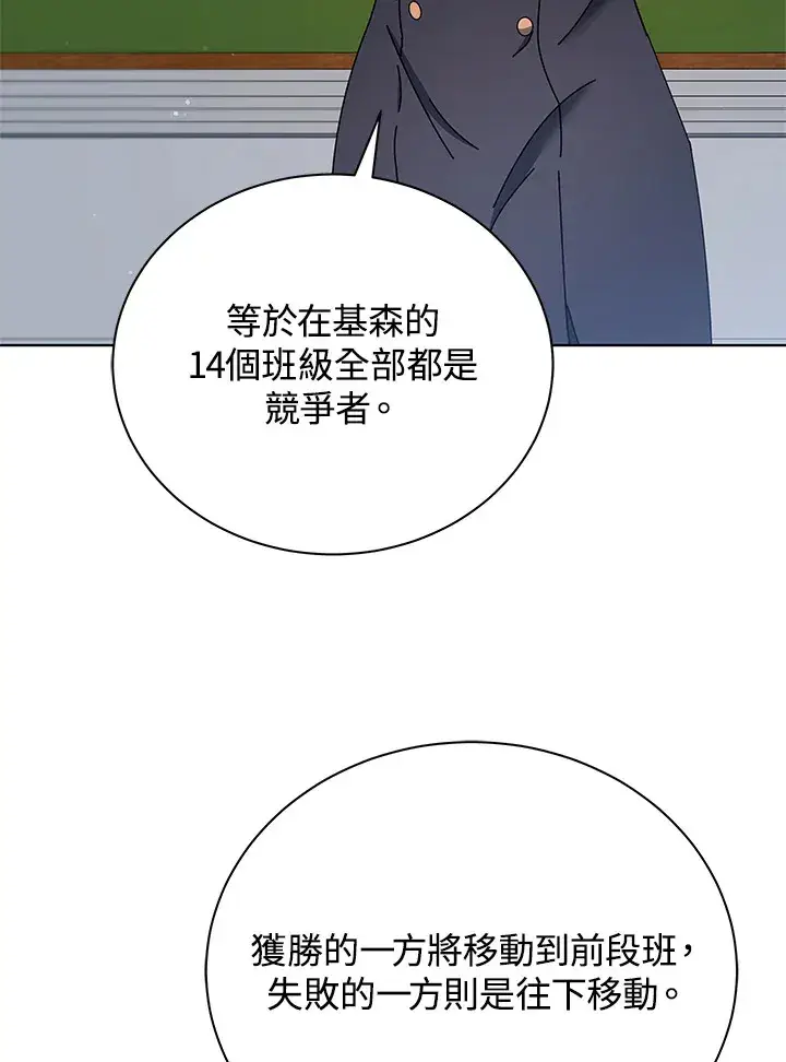 《死灵术师学院的召唤天才》第52话图94