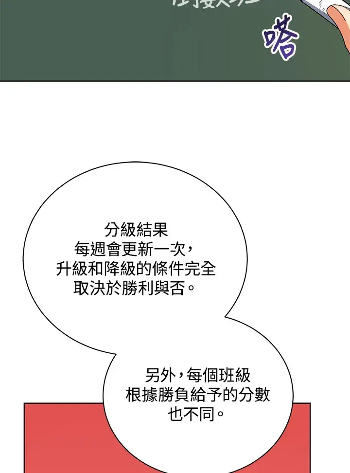 《死灵术师学院的召唤天才》第52话图96