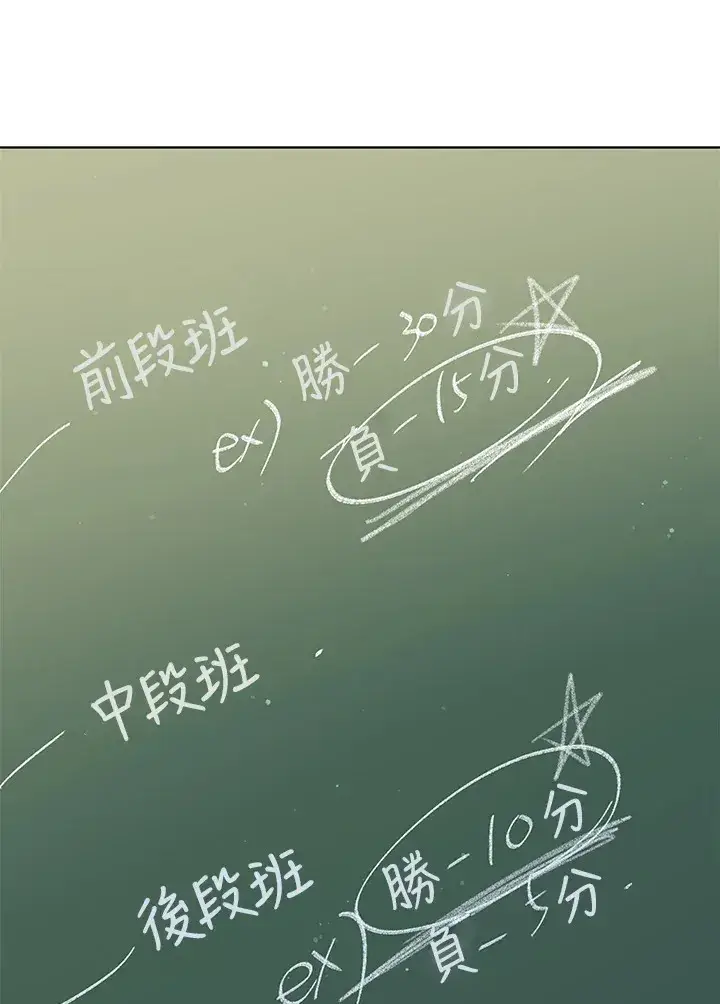 《死灵术师学院的召唤天才》第52话图98