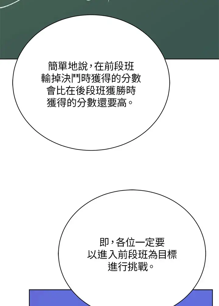 《死灵术师学院的召唤天才》第52话图99