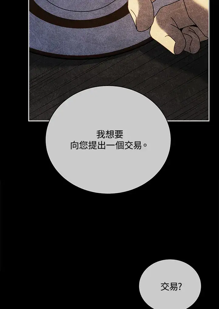 《死灵术师学院的召唤天才》第55话图83