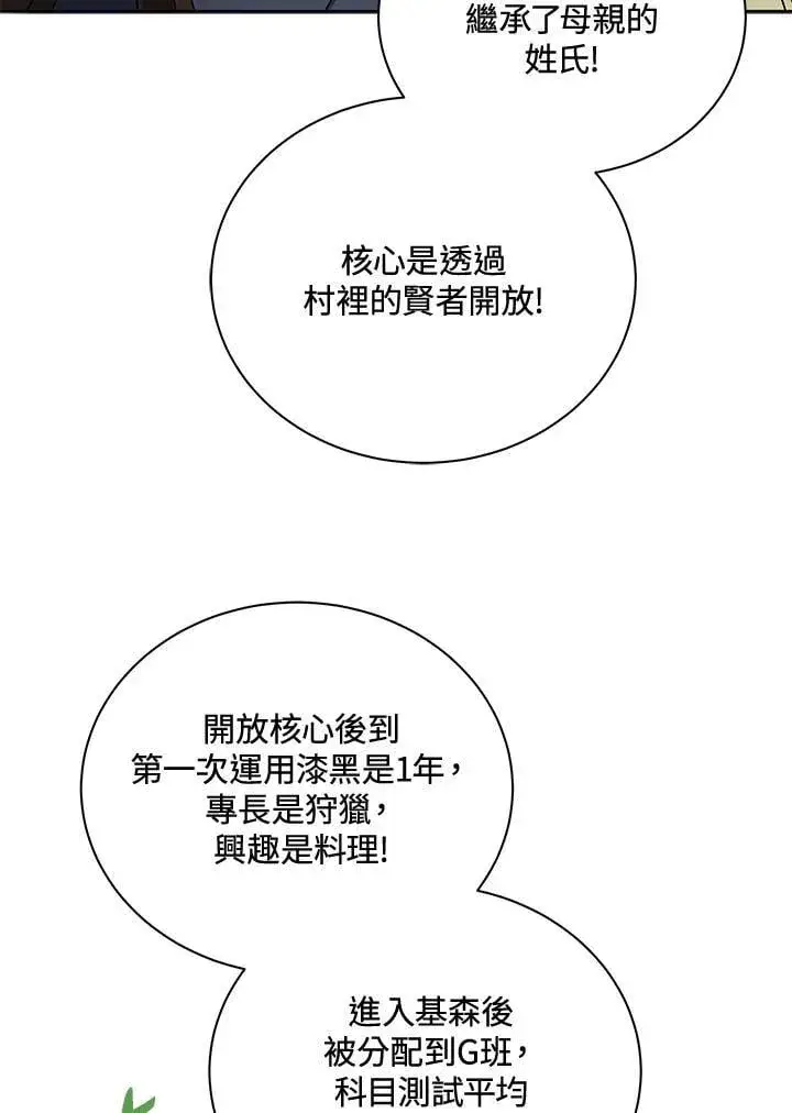 《死灵术师学院的召唤天才》第61话图35
