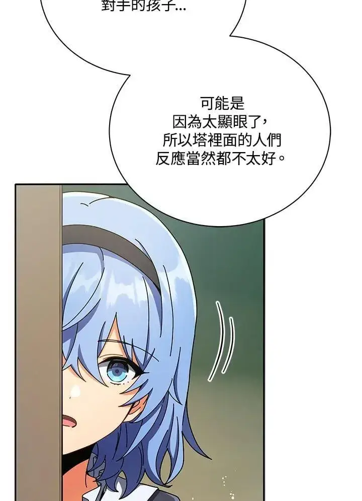《死灵术师学院的召唤天才》第77话图63