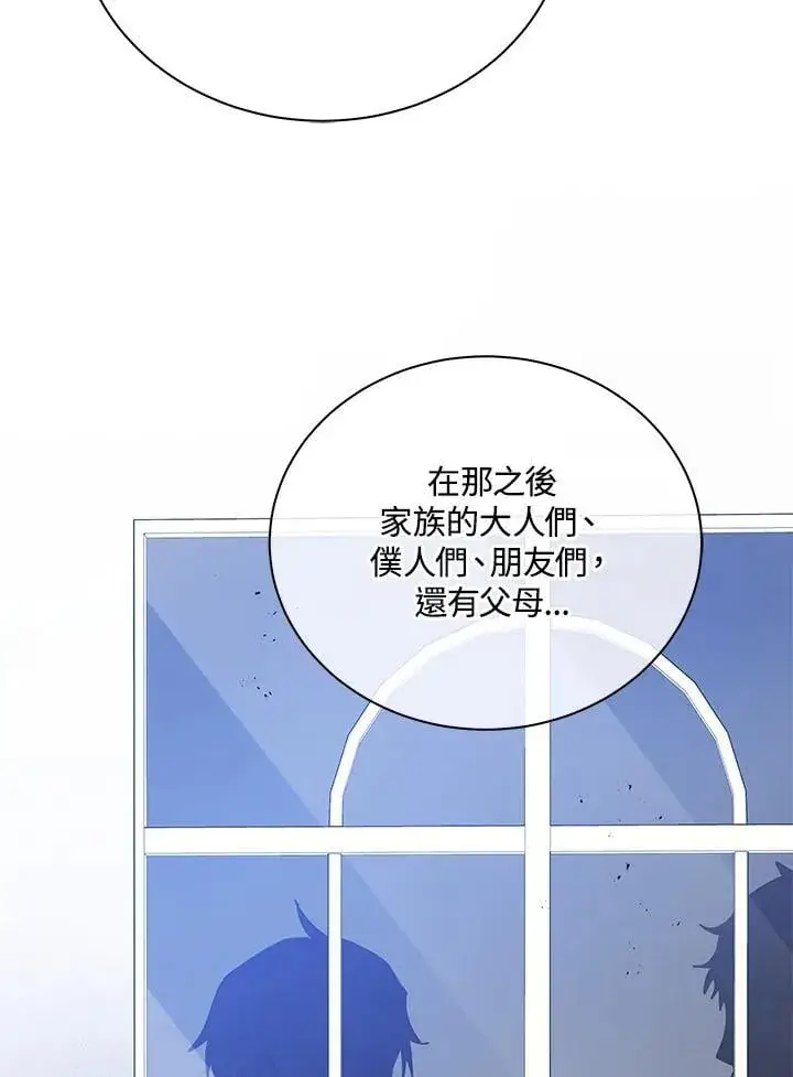 《死灵术师学院的召唤天才》第77话图79