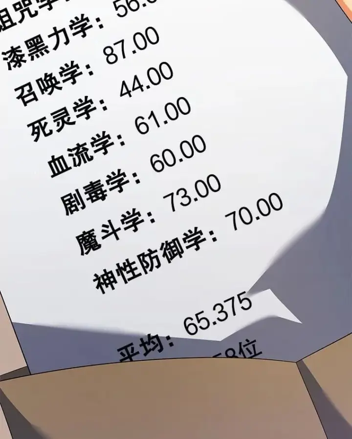 《死灵术师学院的召唤天才》103.你赢了图44