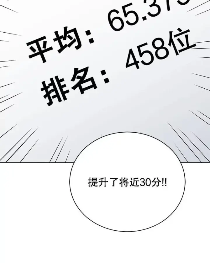 《死灵术师学院的召唤天才》103.你赢了图46