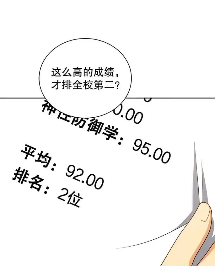《死灵术师学院的召唤天才》103.你赢了图63