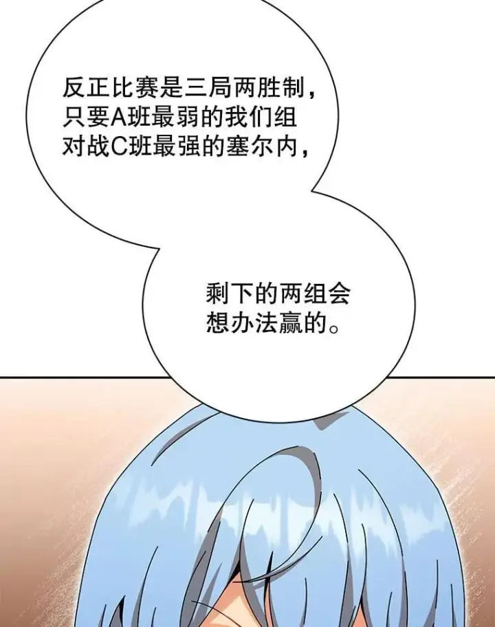 《死灵术师学院的召唤天才》130.躲避球比赛图106