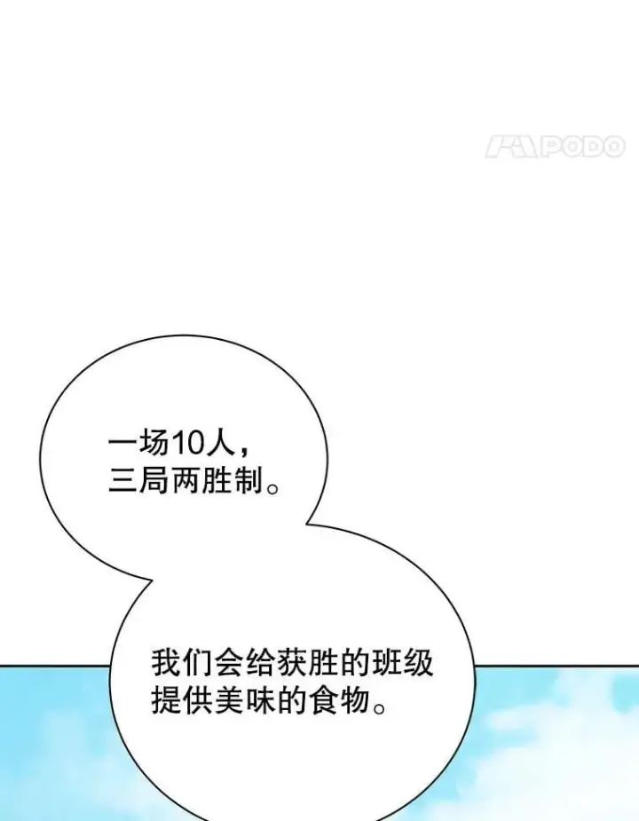 《死灵术师学院的召唤天才》130.躲避球比赛图82