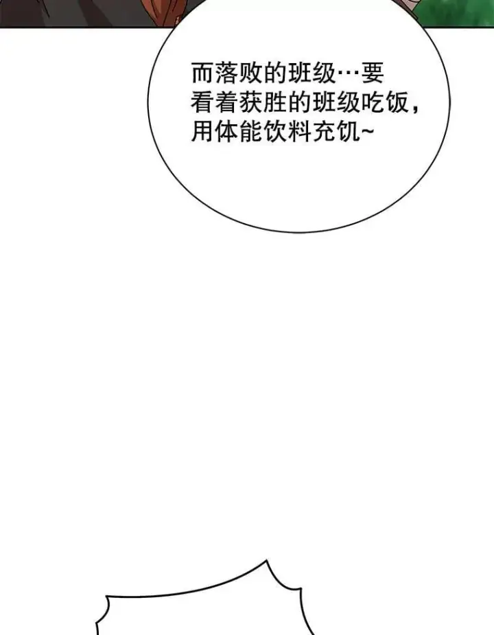 《死灵术师学院的召唤天才》130.躲避球比赛图84