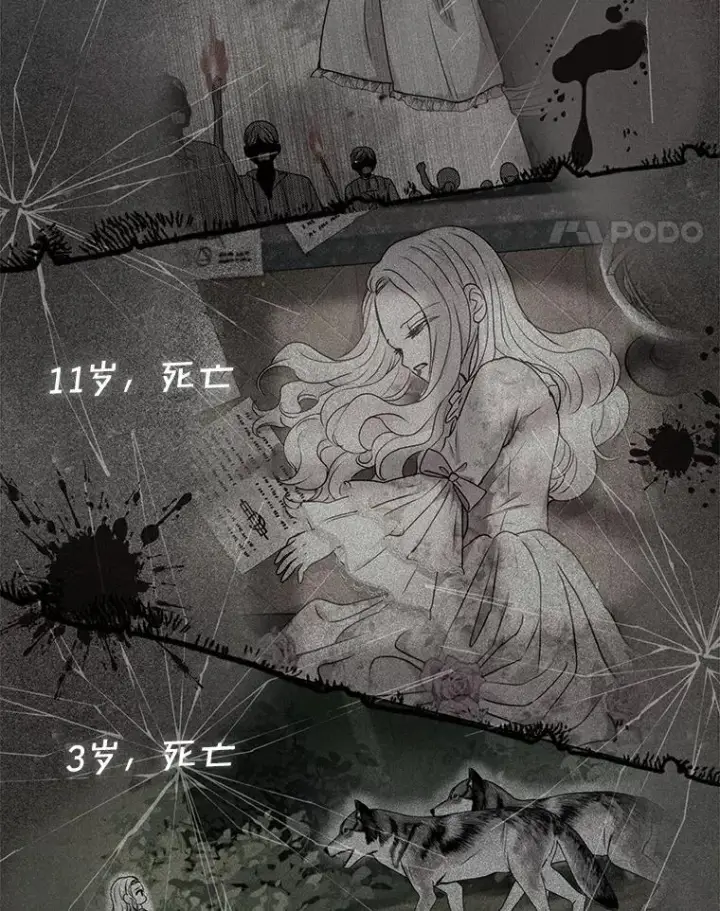 《私生公主的第十次人生》0.私生女安娜塔莎图17