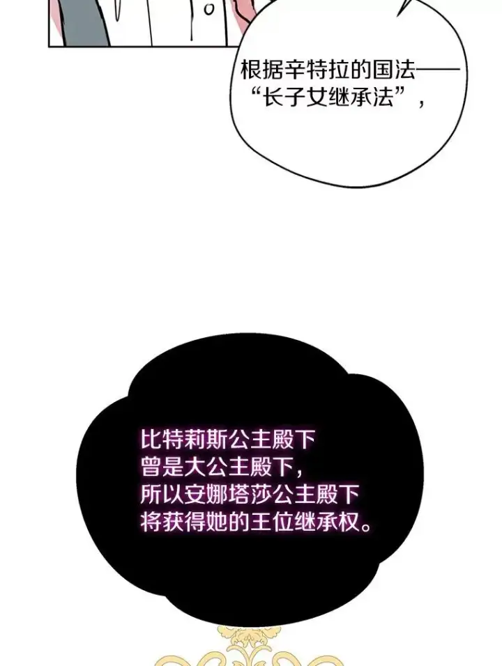 《私生公主的第十次人生》1.开启第10世图107