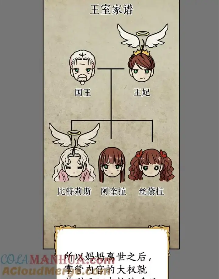 《私生公主的第十次人生》5.面见皇帝图33