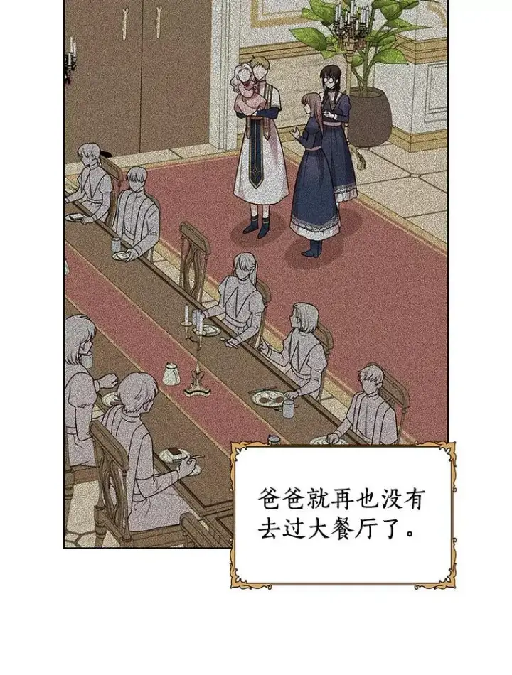 《私生公主的第十次人生》7.有所行动图100