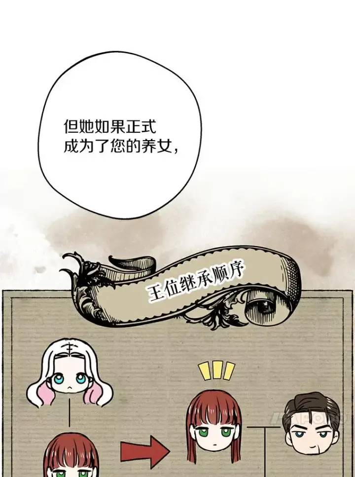 《私生公主的第十次人生》23.神圣力适应训练图16