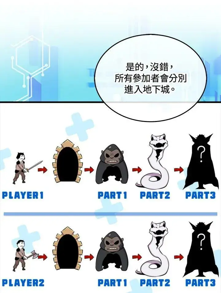 《躺赢玩家》第53话图51