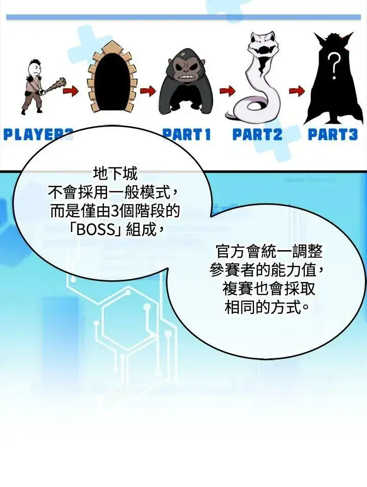 《躺赢玩家》第53话图52