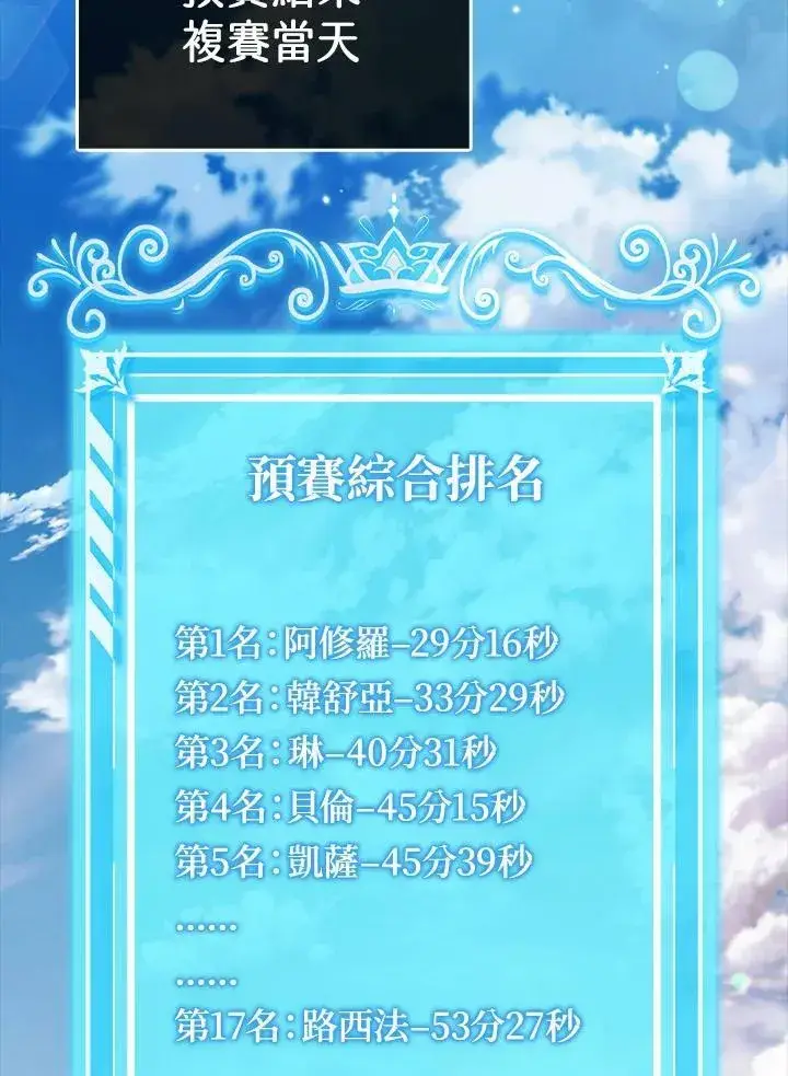 《躺赢玩家》第54话图48