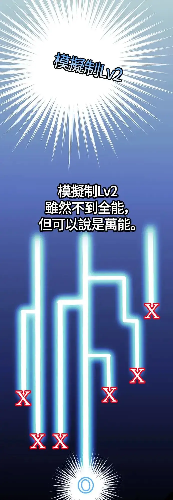《天魔育成》第109话图80