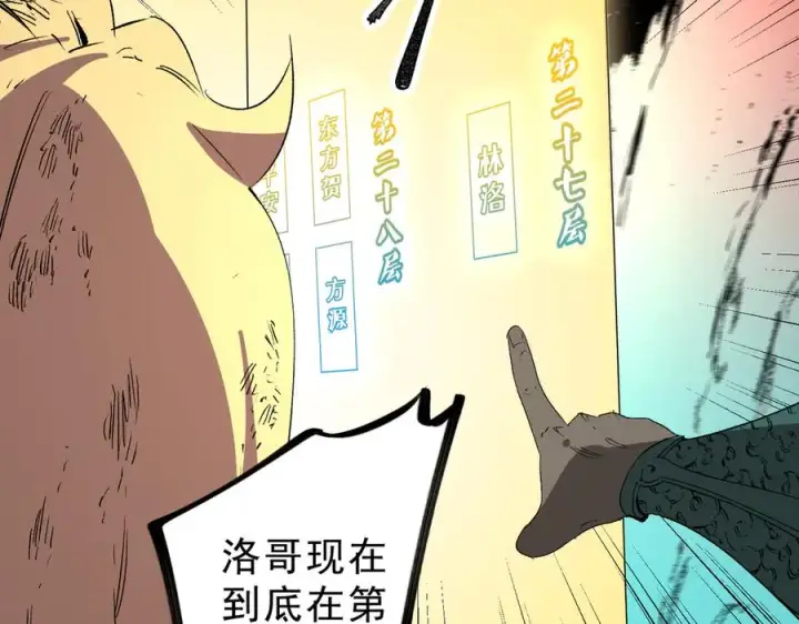 《天生毒奶，我诅咒了全世界！》第11话 他叫林洛D级牧师？图27