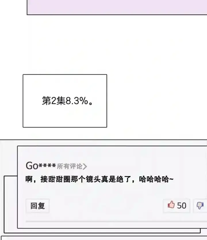 《天生巨星》38.意外的才能图57