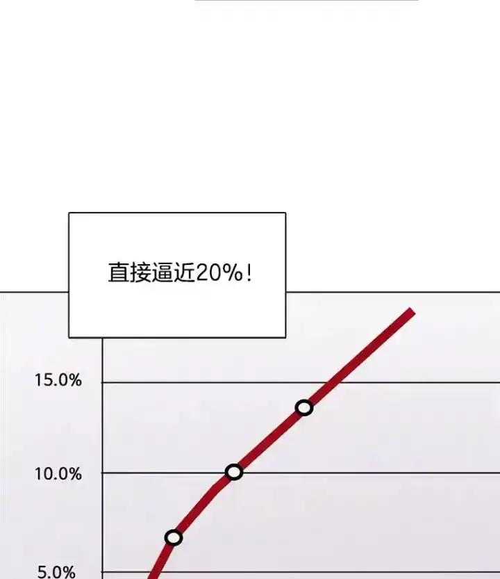 《天生巨星》38.意外的才能图60