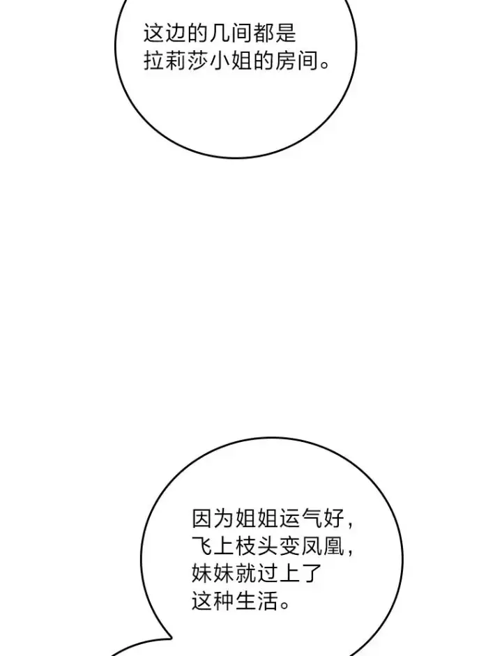 《童话里反派的完美结局》117.拉莉莎的担心图6
