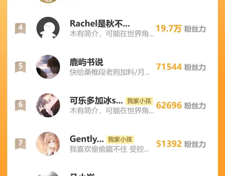 《偷偷藏不住》第二季18 介绍女友图126