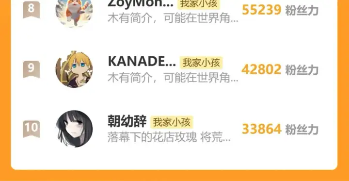 《偷偷藏不住》35 “追求者”图136
