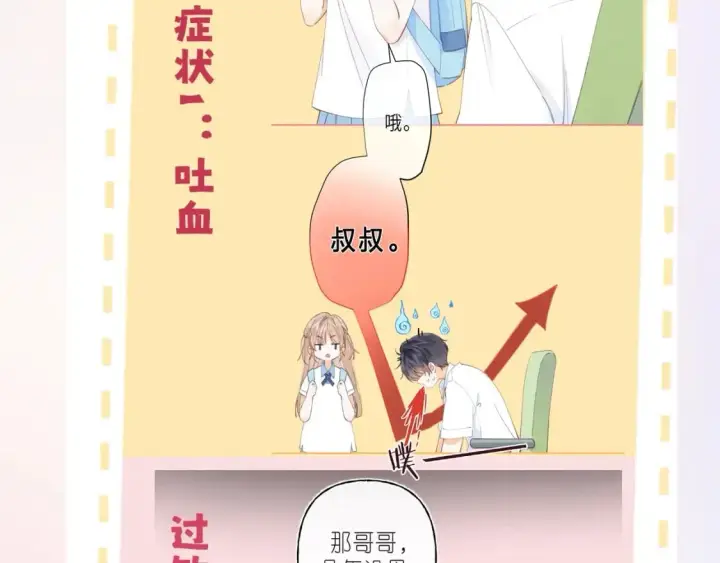 《偷偷藏不住》第7期  【搞点事】大家的过敏症图19