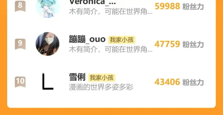 《偷偷藏不住》第二季22 哥哥图100