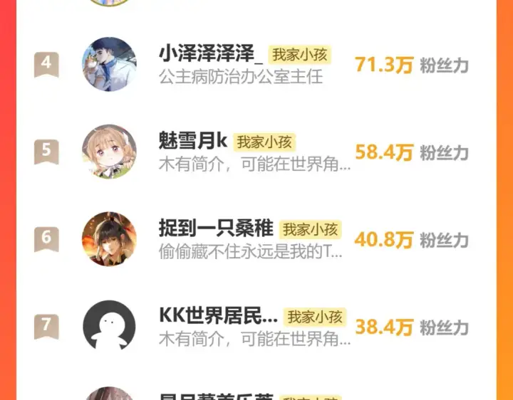《偷偷藏不住》第二季23 二号哥哥图102