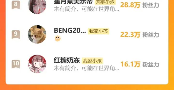 《偷偷藏不住》第二季23 二号哥哥图103