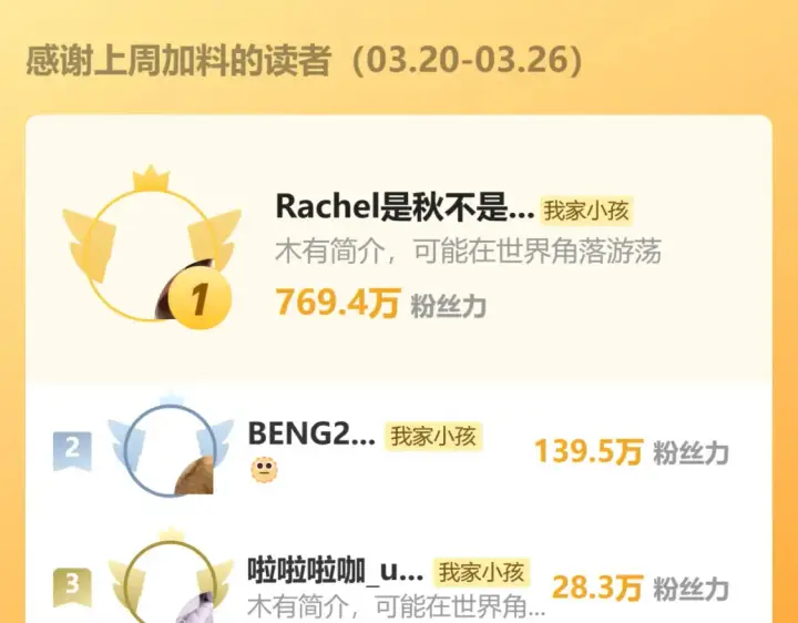 《偷偷藏不住》第二季25 撒娇图95