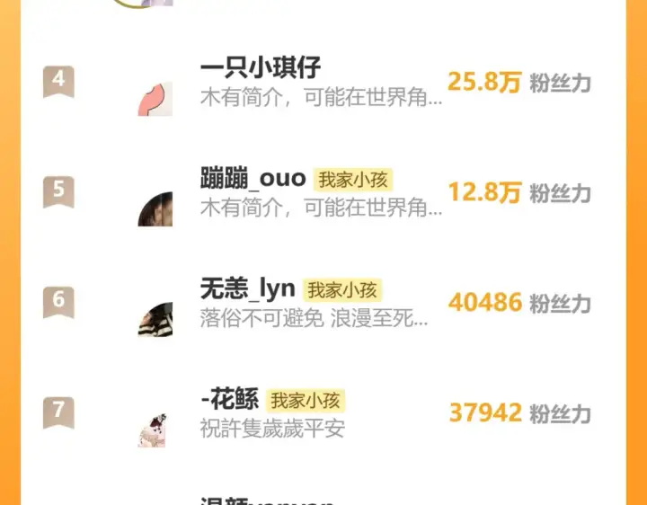 《偷偷藏不住》第二季25 撒娇图96