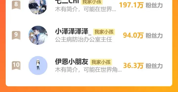 《偷偷藏不住》29 朋友图127