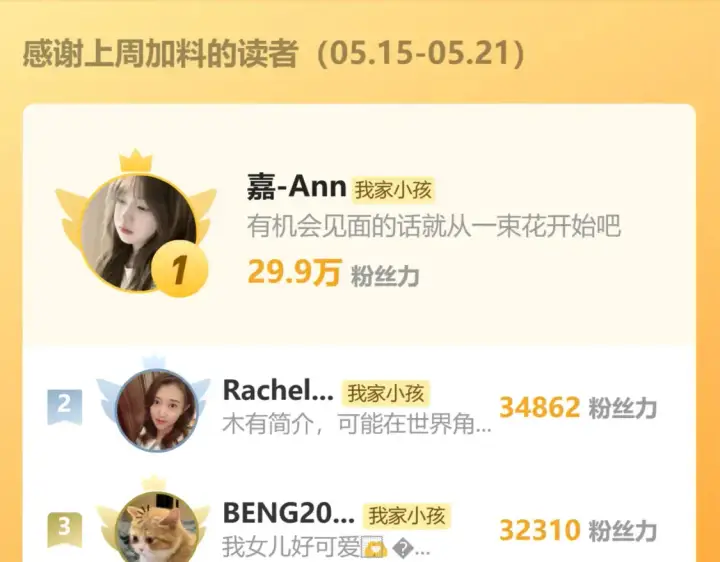 《偷偷藏不住》31 像不像图149