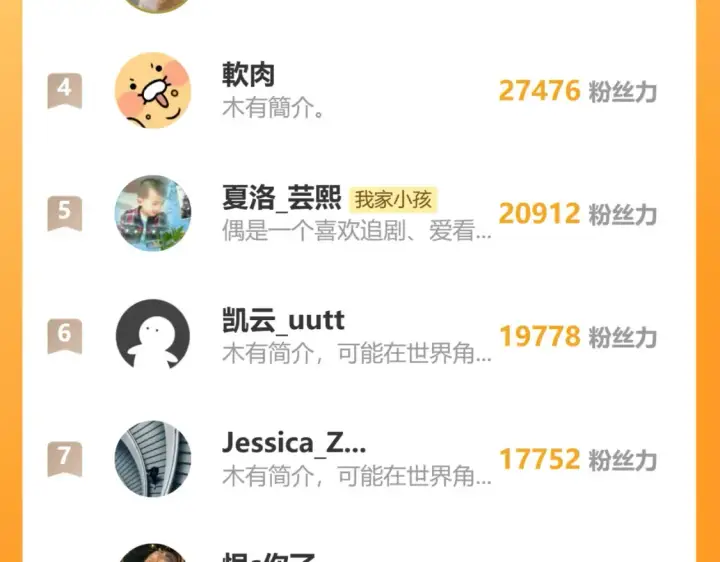 《偷偷藏不住》31 像不像图150