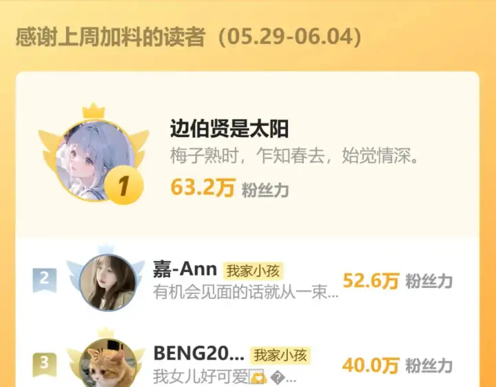 《偷偷藏不住》32 也没个名分图144
