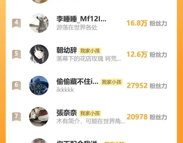 《偷偷藏不住》32 也没个名分图145