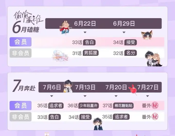 《偷偷藏不住》33 我能追你了吗图118