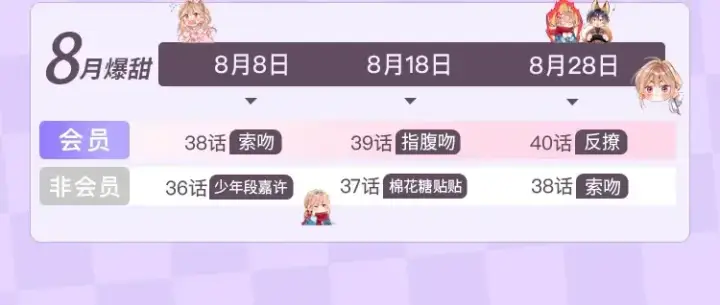 《偷偷藏不住》33 我能追你了吗图119