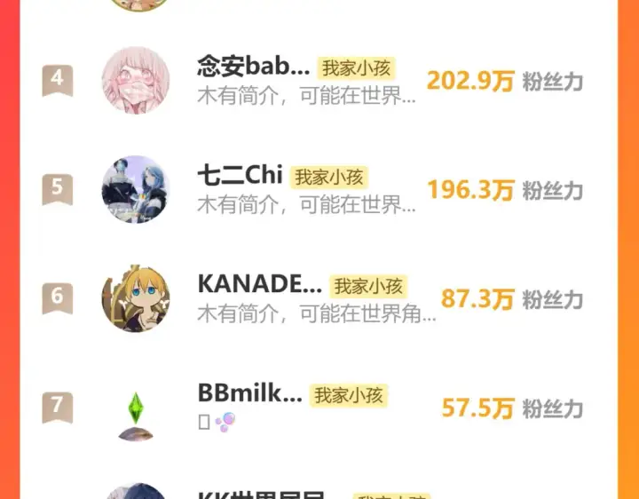 《偷偷藏不住》38 我可以亲你吗图96