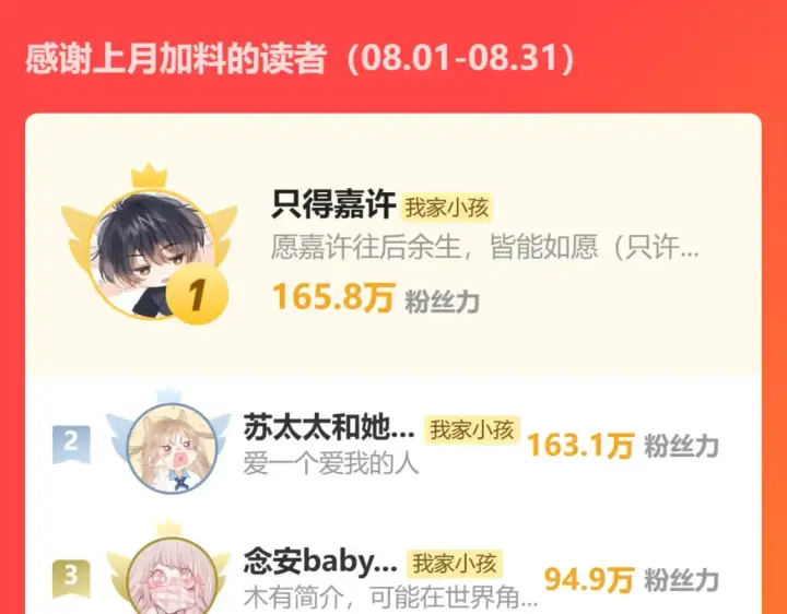 《偷偷藏不住》41 补补课图94