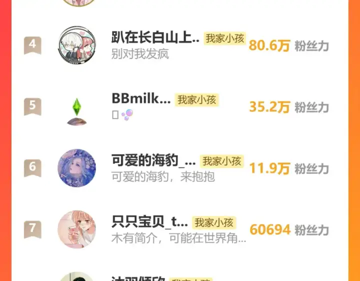《偷偷藏不住》41 补补课图95