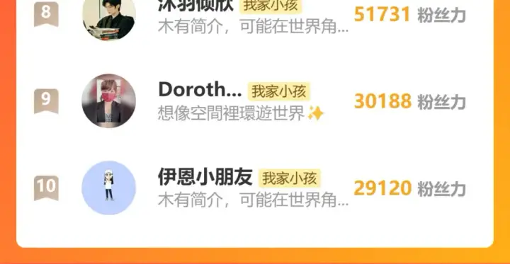 《偷偷藏不住》41 补补课图96