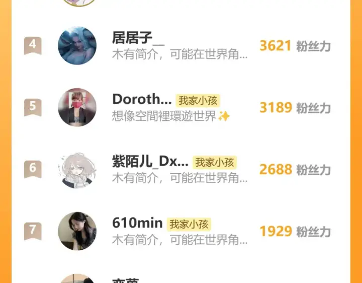 《偷偷藏不住》46 初吻图131