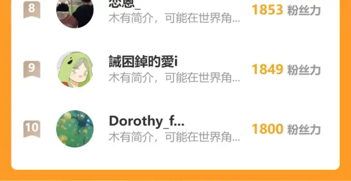 《偷偷藏不住》46 初吻图132